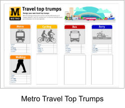 Metro Travel Top Trumps